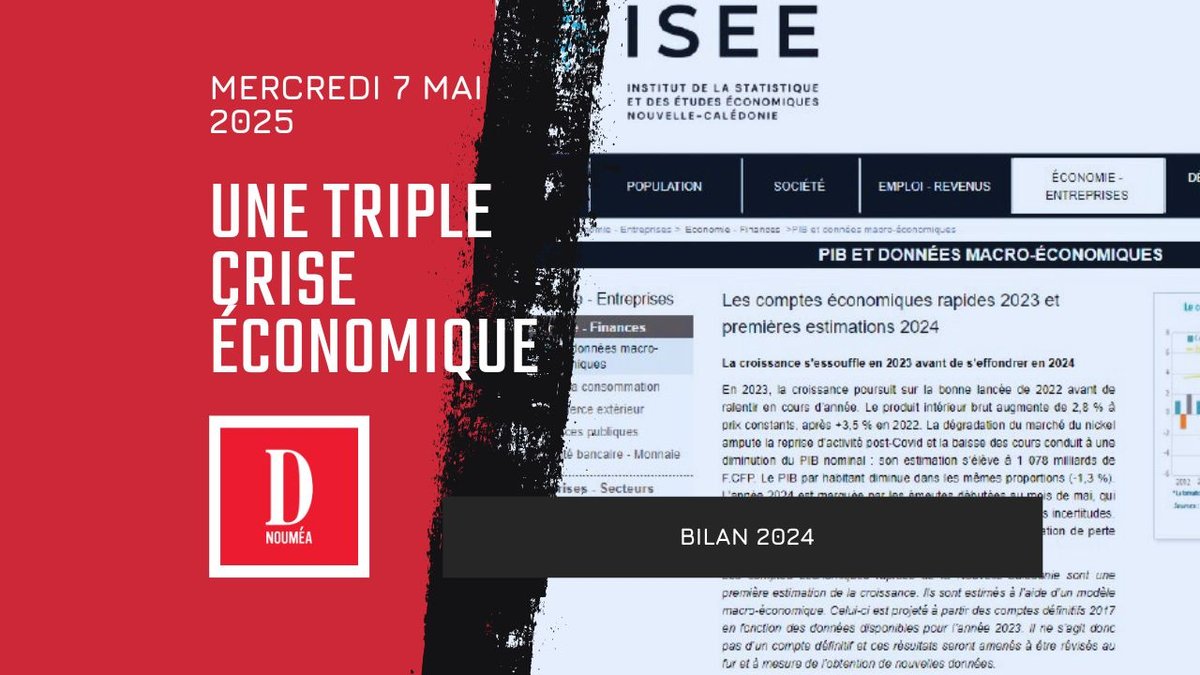 Une année 2024 marquée par une triple crise économique