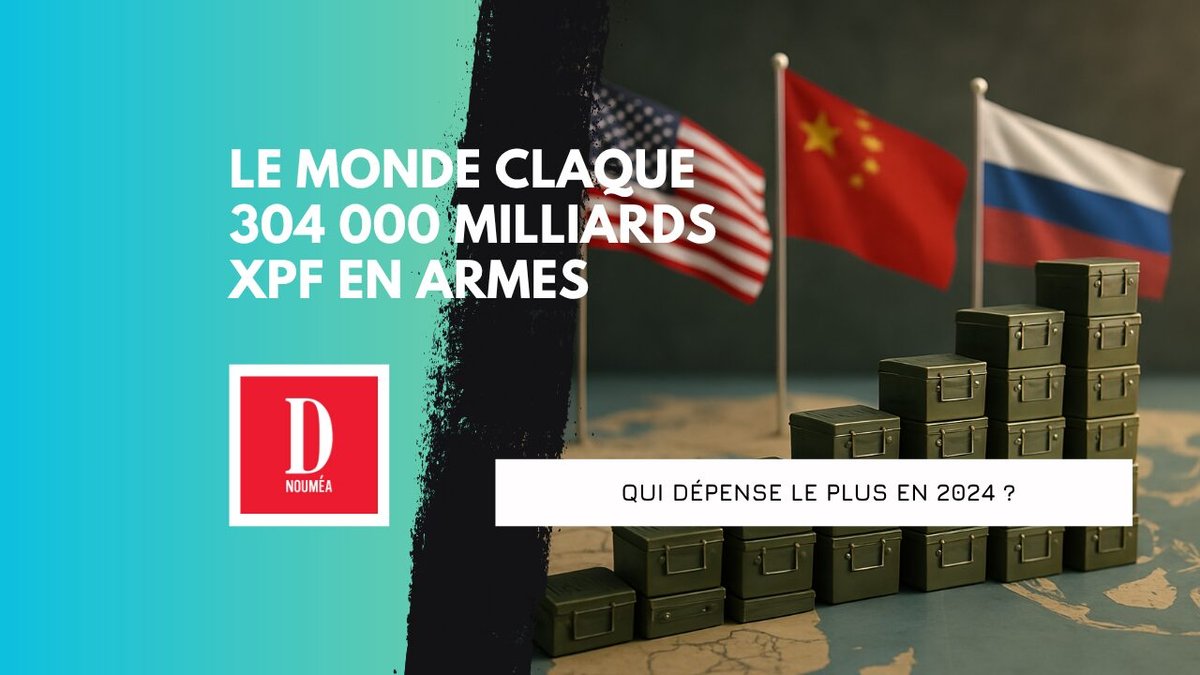 Le trio qui explose le budget mondial de la guerre