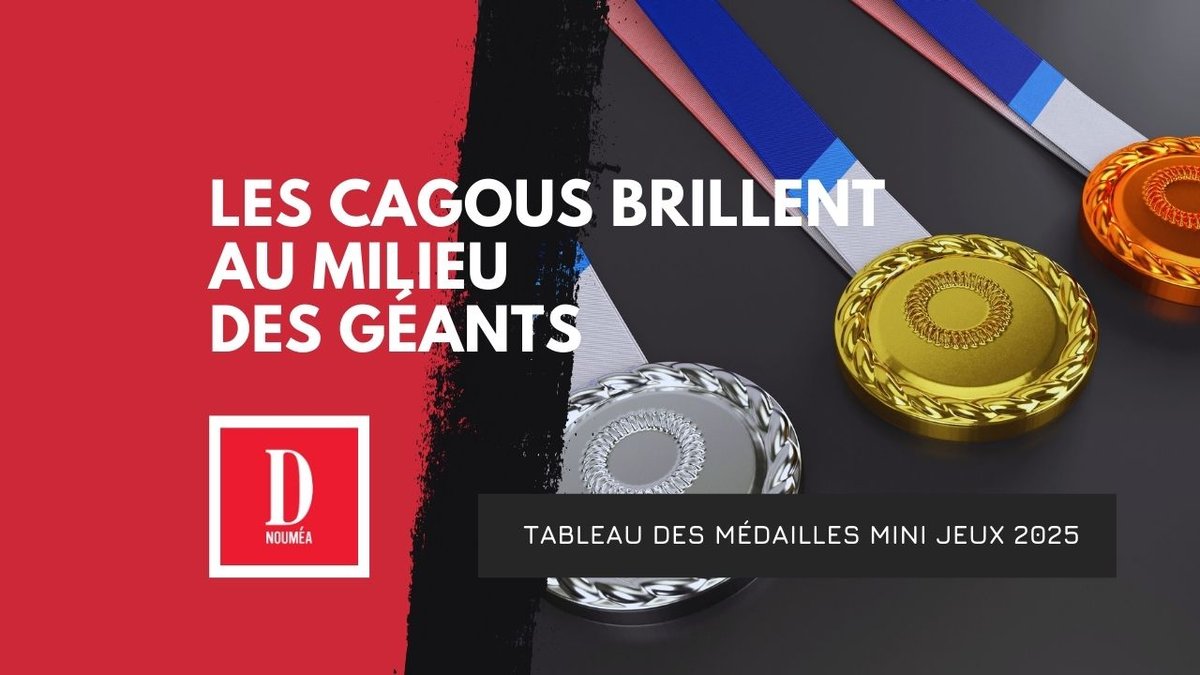 Les Cagous brillent au milieu des géants