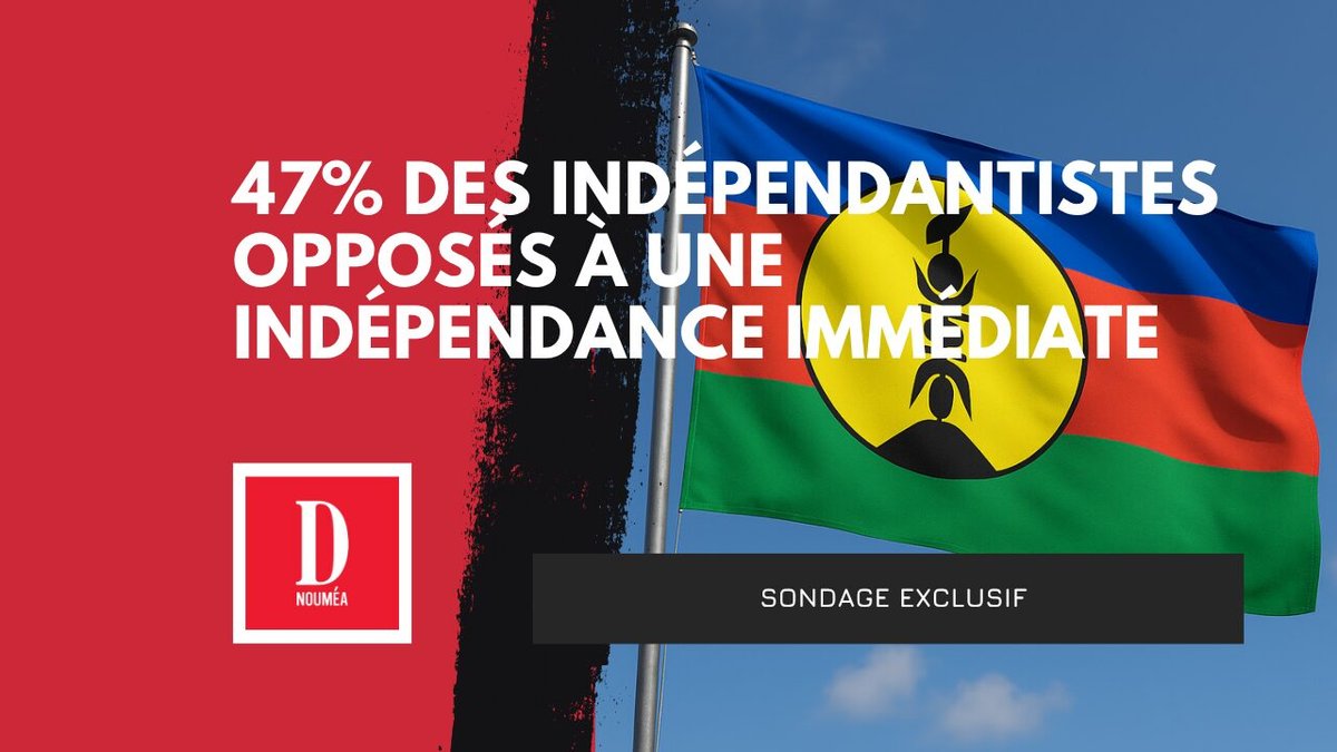 Sondage exclusif :« 47% des indépendantistes opposés à une indépendance immédiate »