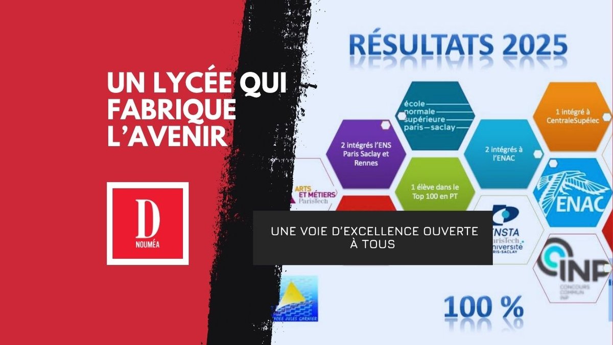 Jules Garnier : la prépa des élites