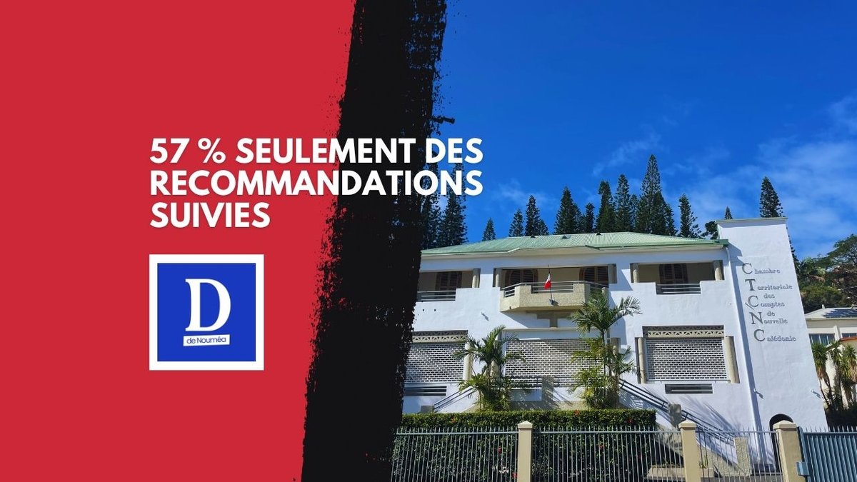 CTC : qui respecte vraiment la loi ?