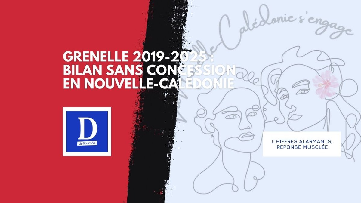 Violences conjugales : la Calédonie face à son fléau numéro un