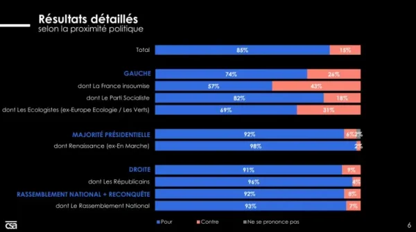 sondage-11