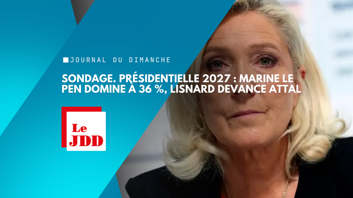 SONDAGE. Présidentielle 2027 : Marine Le Pen domine à 36 %, Lisnard devance Attal